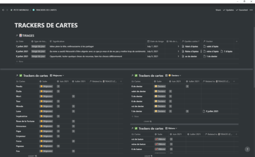 trackers de cartes notion
